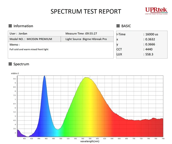 bigme-hibreak-pro-color-spectrum-test-v0-91ueyndez9qe1