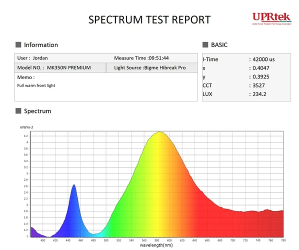bigme-hibreak-pro-color-spectrum-test-v0-k828dndez9qe1
