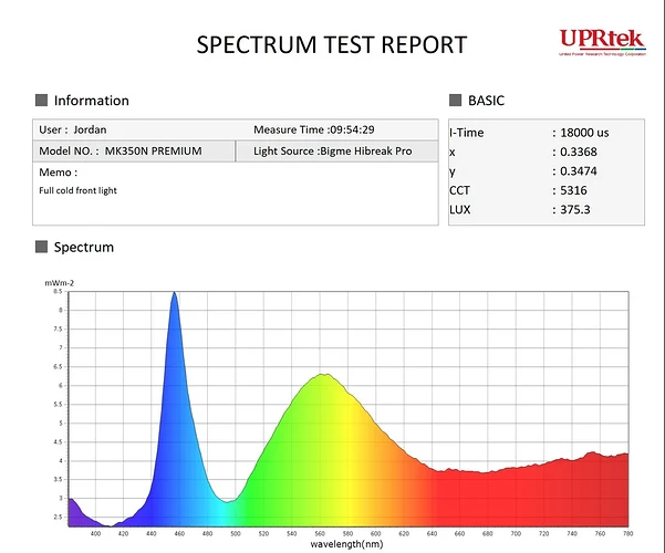 bigme-hibreak-pro-color-spectrum-test-v0-9ceyjodez9qe1