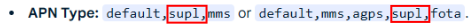 APN-Type