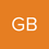 gbountris